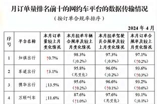 雷竞技官方app下载安卓截图2