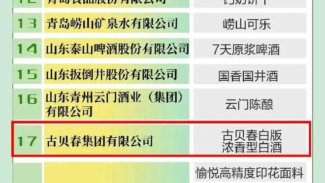 群狼崛起？森林狼今年季后赛5胜0负 队史前34个赛季为21胜42负