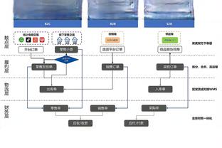 赫内斯：遗憾但尊重纳帅决定 我只是顾问而未直接参与选帅