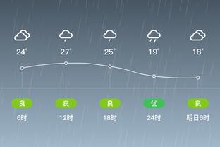 雷竞技最新下载地址