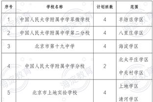 加内特：我要是恩比德会要求解雇莫雷 让他滚