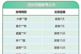 申花董事长：根宝基地是上海足球的人才库，久事集团会重视青训