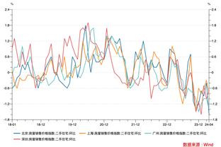 记者谈如何应付韩国：国足应摆541铁桶阵，可参照国安赢海港