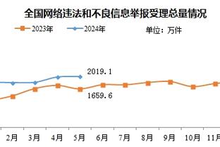 明天太阳VS掘金：德文-布克因脚踝伤势出战成疑